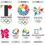 東京オリンピックのエンブレム